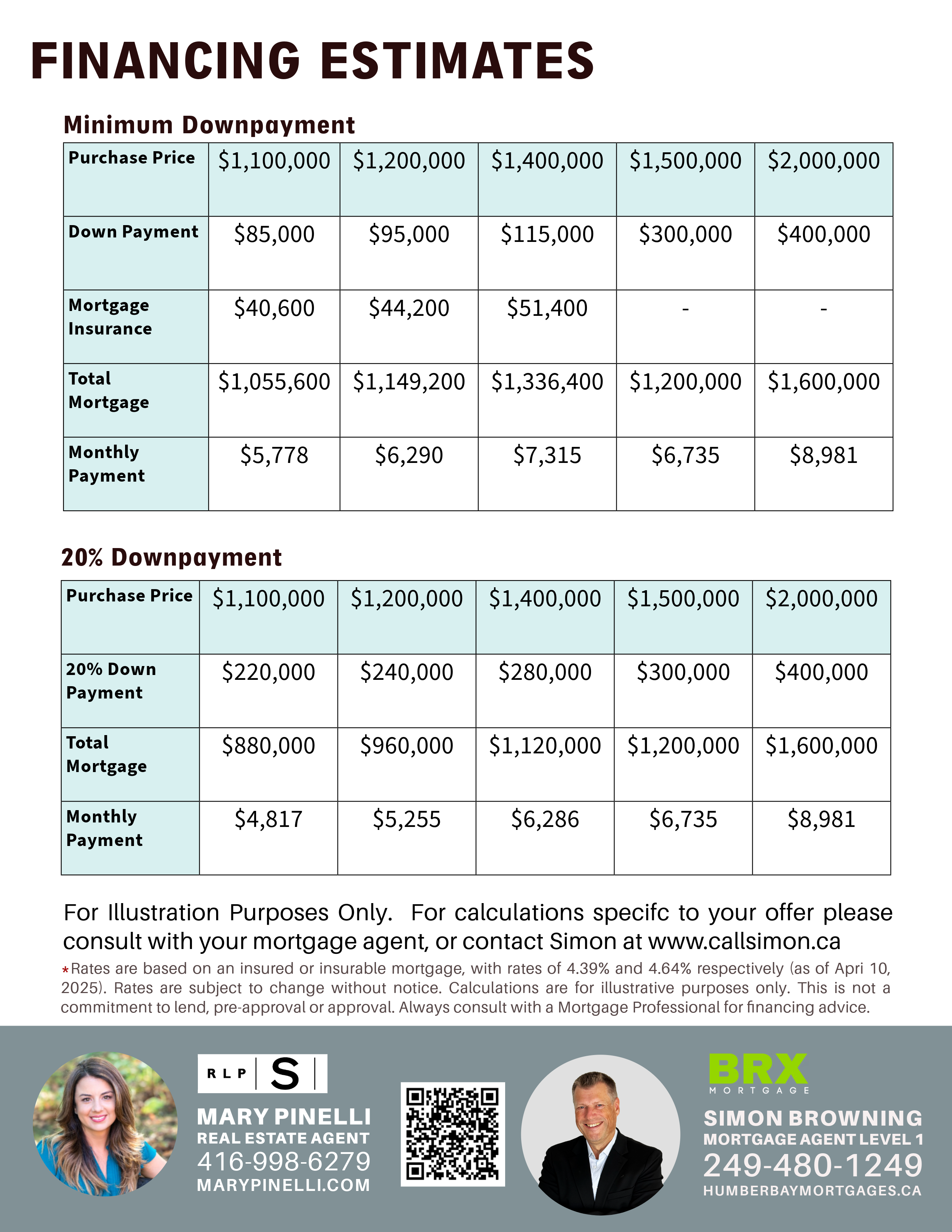 Finance Estimates 460 Pape-1