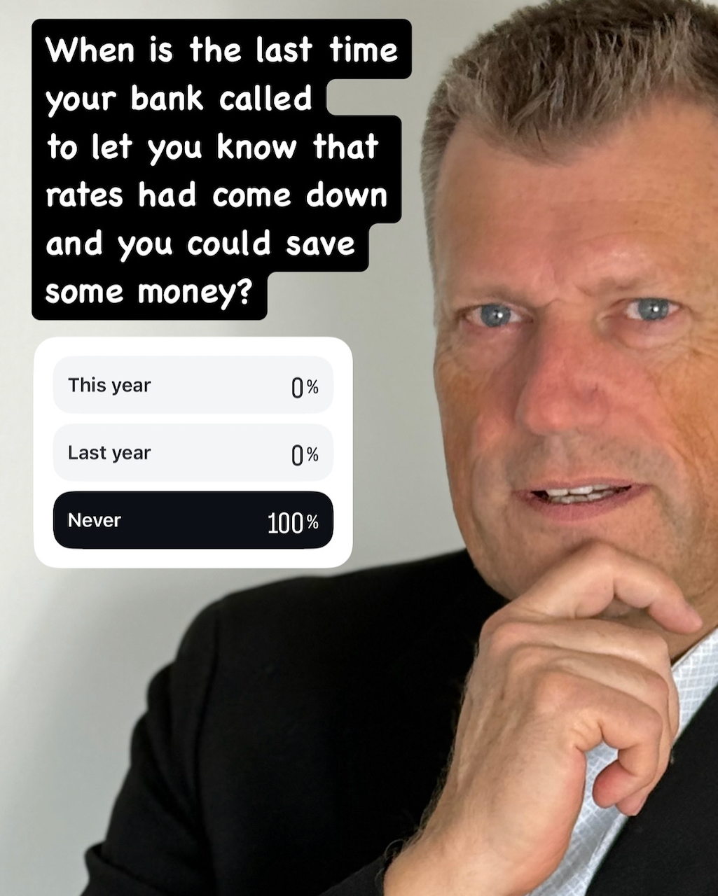 Banks won't call you to let you know that mortgage rates have come down and you can save some money, but I will.  All my clients get a monthly report that includes information about your home, your equity, if there is savings to be had and an estimate of how much you might be able to afford if you were thinking about buying a new home.